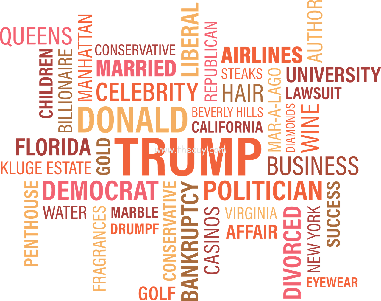 Arti Open Interest dalam Analisa Bitcoin