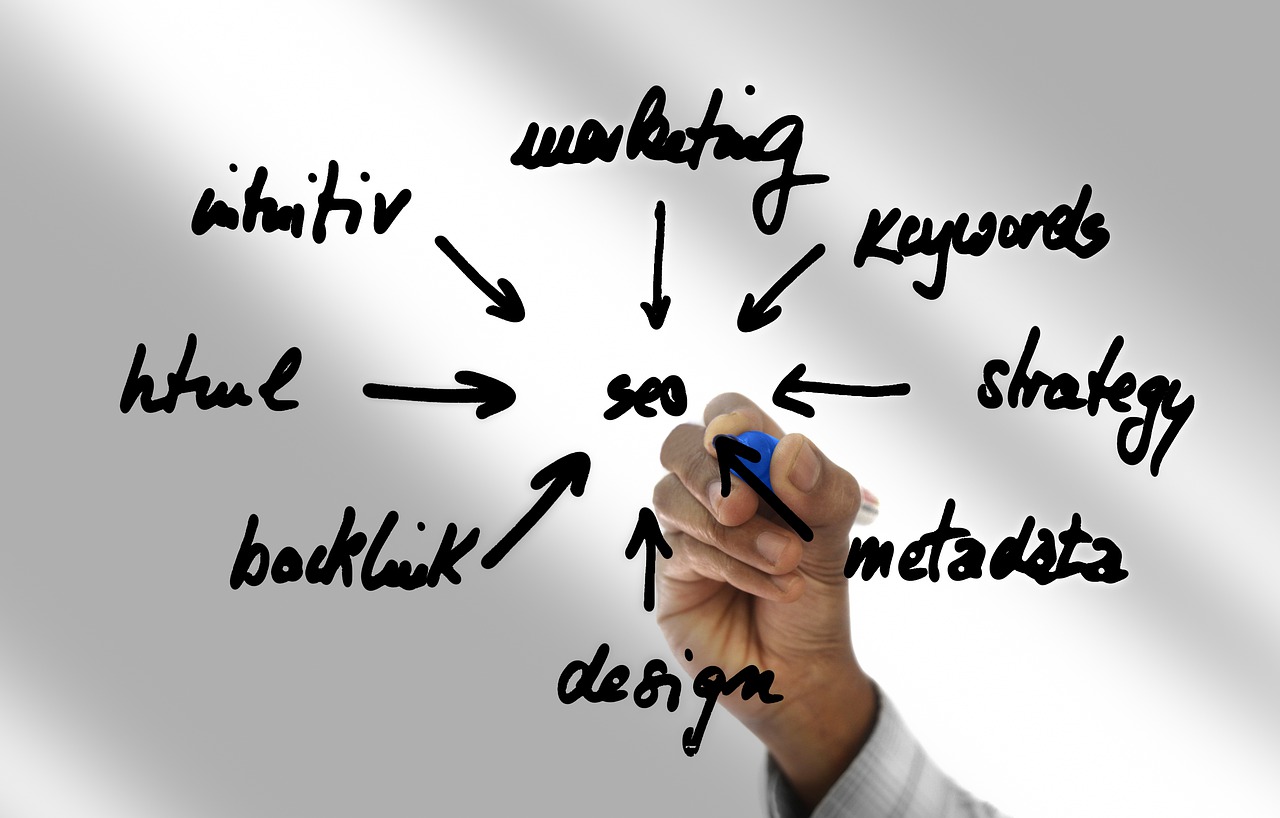 Cara Beli Bitcoin untuk Pemula