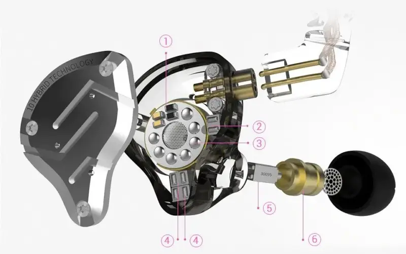 Rekomendasi Earphone Terbaik High Quality