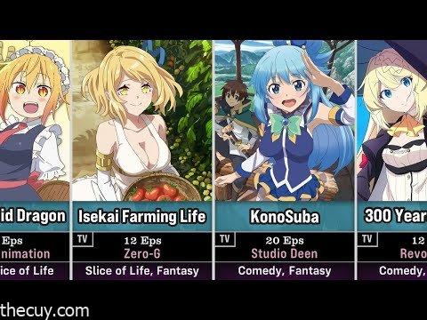 Isekai Nonbiri Nouka (Farming Life in Another World)