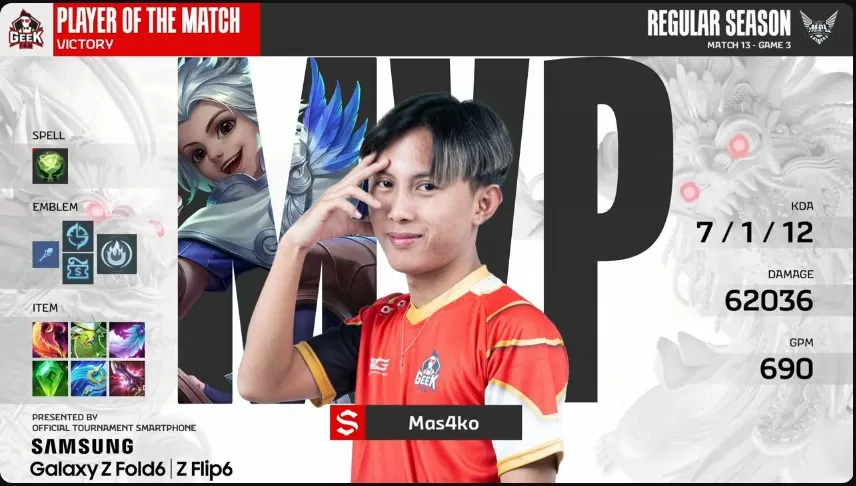 Roster Resmi Geek Fam ID untuk MPL ID Season 16