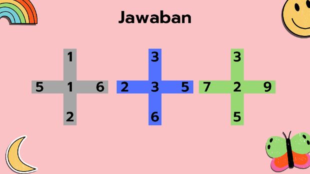 Teka-teki matematika