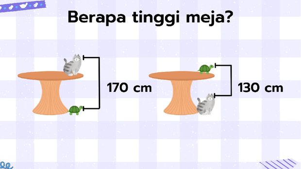 Teka-teki matematika