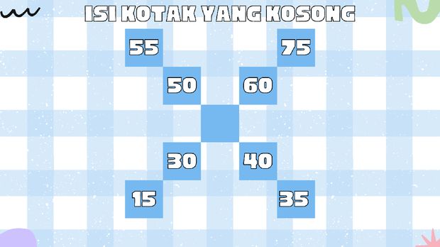 Teka-teki ini gampang banget asal kamu mengerti cara berhitung matematika dasar.