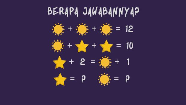 Tes asah otak detikHealth.