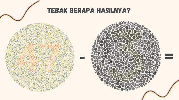 Tes Buta Warna, Bisa Lihat Angka di Gambar Berikut dan Tebak Hasilnya?