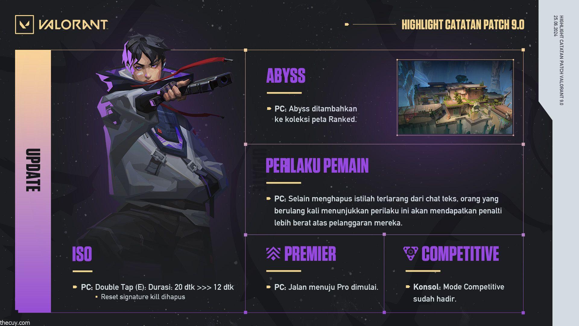 Daftar Lengkap Agens Valorant Terupdate