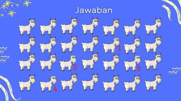 asah otak detikhealth