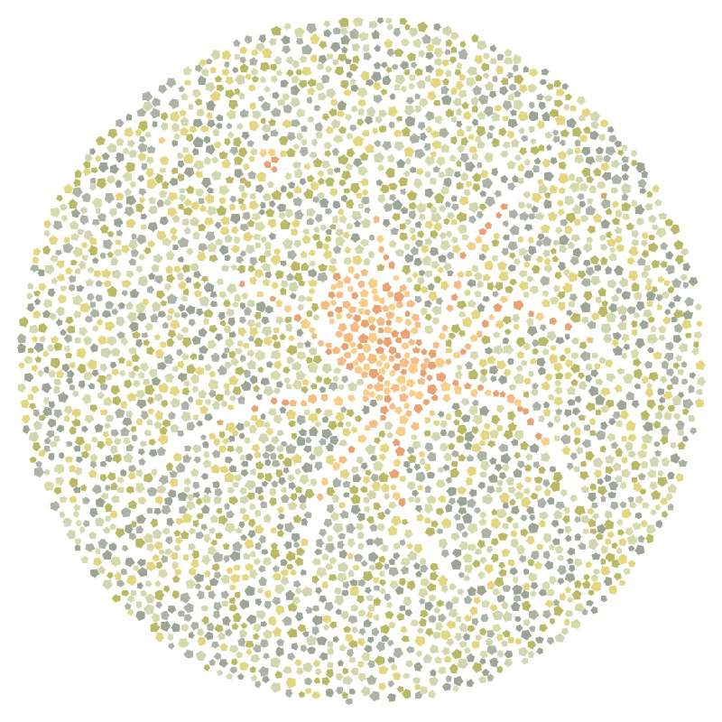 Petunjuk hewan pengerat