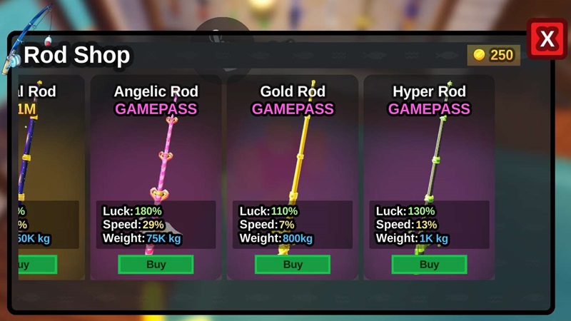 Analisis Lengkap Semua Map Roblox Fish It: Menentukan Tempat Terbaik untuk Mendapatkan Keuntungan Maksimal