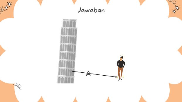 Jawaban tali menara