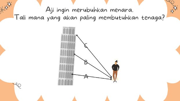 Gambar tali menara