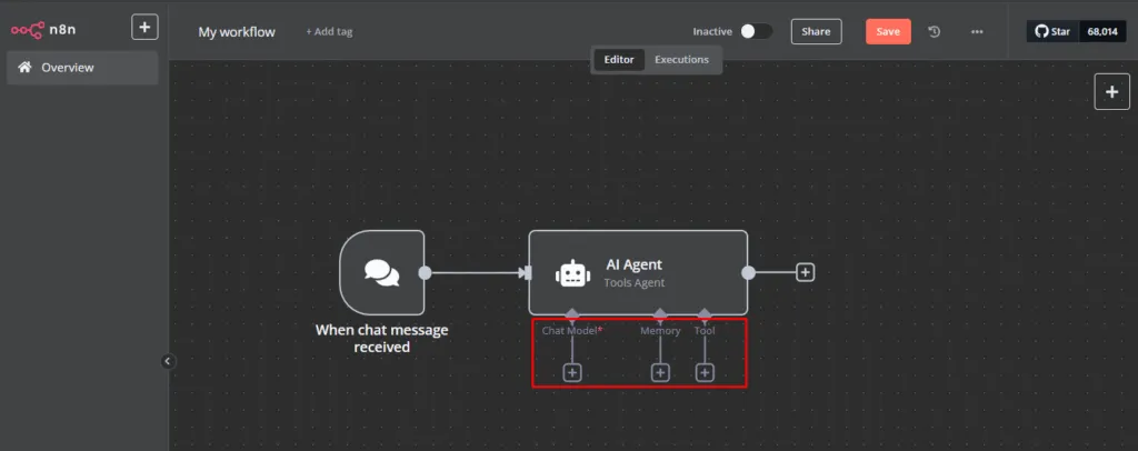 Kanvas editor n8n dengan pengaturan AI agent