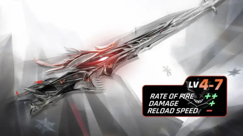 Cara Dapat M60 Evo Gun Free Fire Dreambreaker Terbaru 