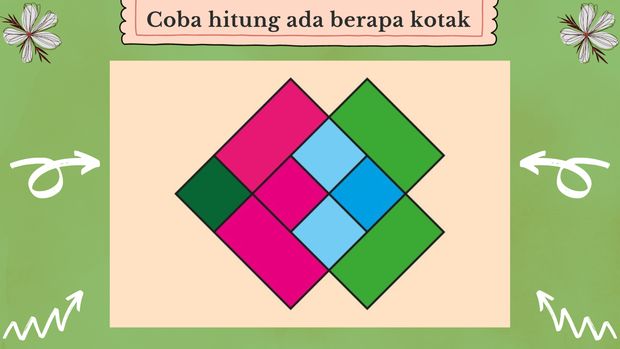 Coba hitung ada berapa kotak?