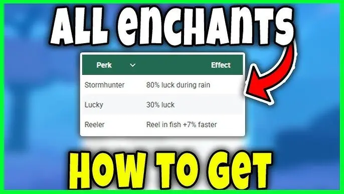 Enchant Fish It 1