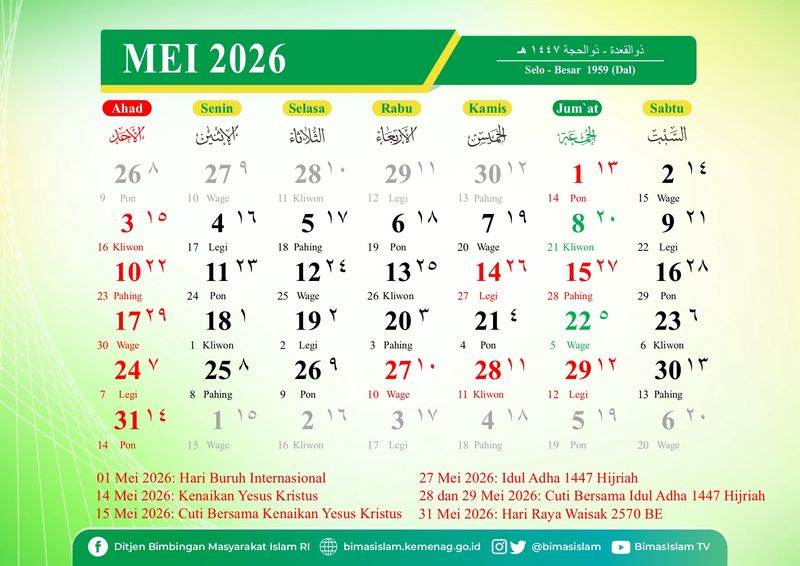 Kalender Hijriah Mei 2026 (Foto: Ditjen Bimas Islam Kemenag RI)