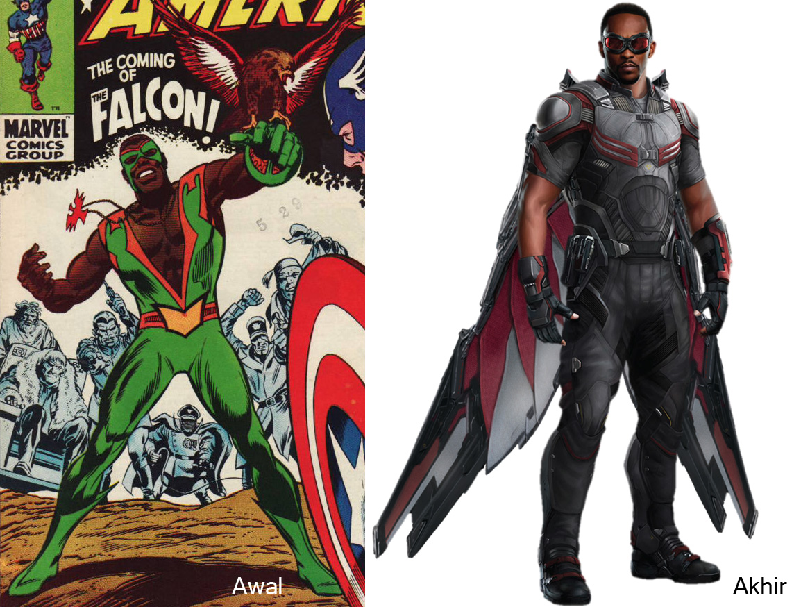 Wonder Man dan Vision di Marvel Comics: Hubungan Identitas, Jiwa, dan Eksistensi