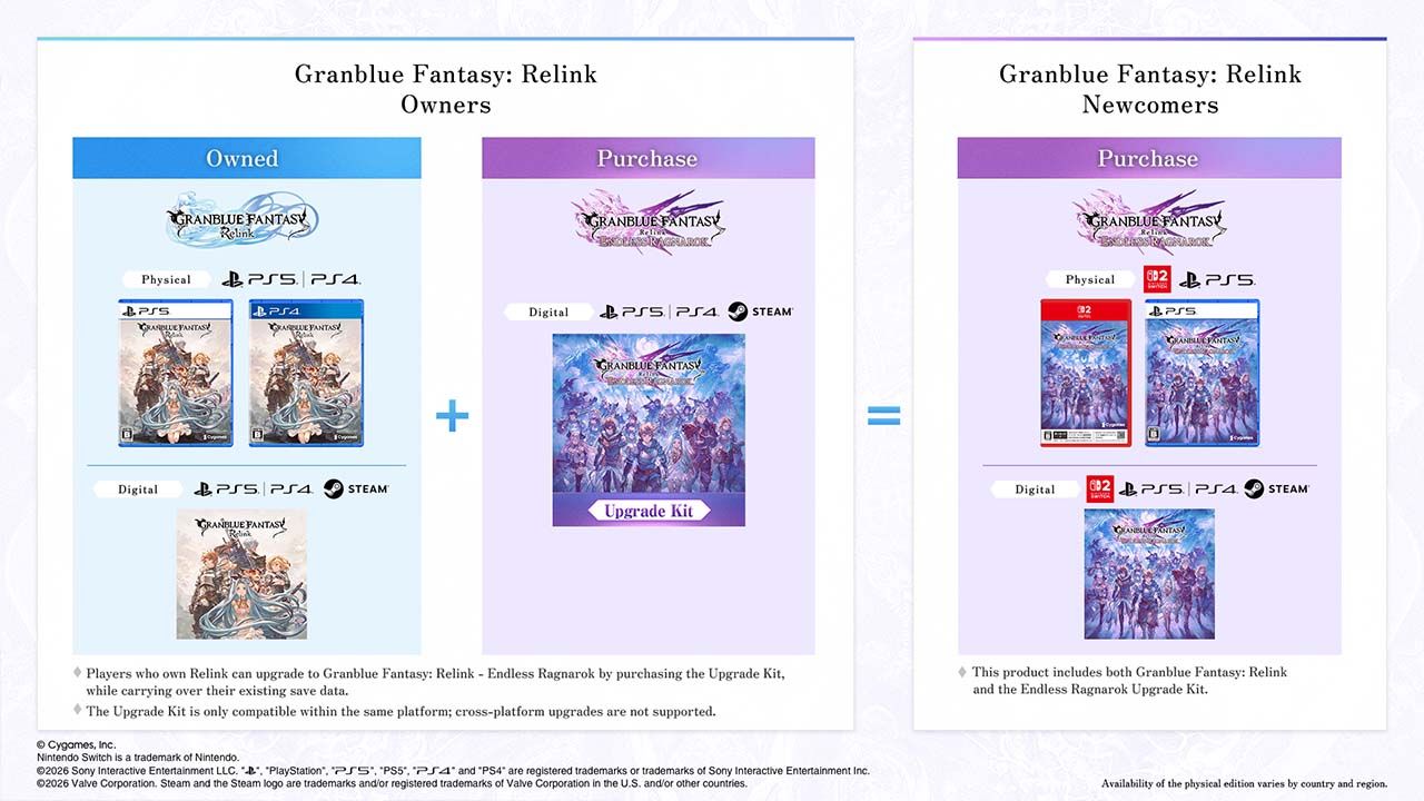 Cygames Mengunngkapkan Granblue Fantasy: Relink – Endless Ragnarok dengan Rilis pada Juli 2026