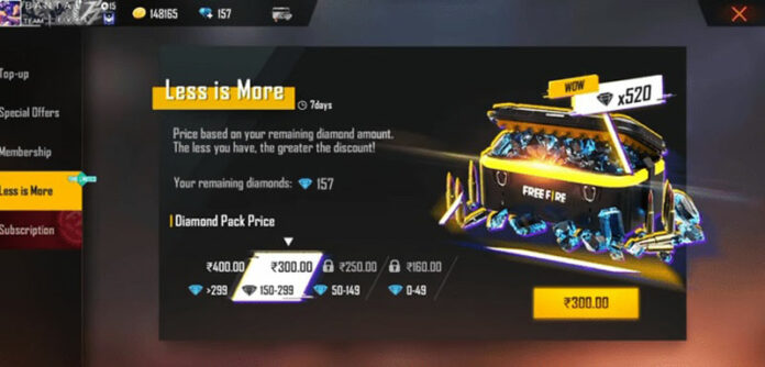 Cara Top Up Diamond di Free Fire Secara Mudah dan Cepat