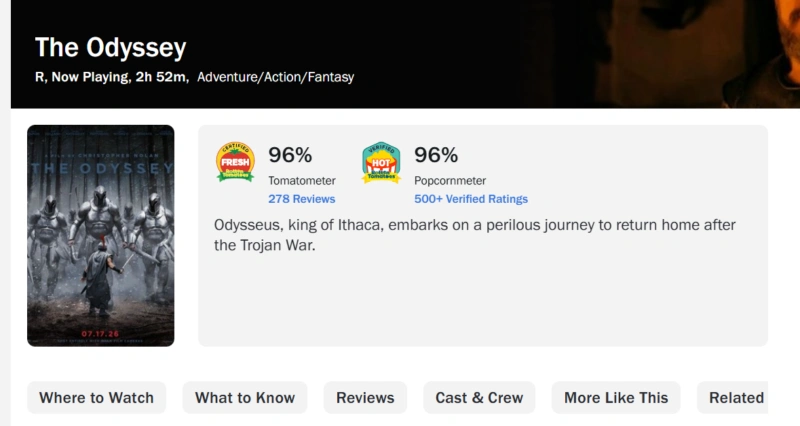 Rotten Tomatoes score for The Odyssey hitting near‑perfect rating