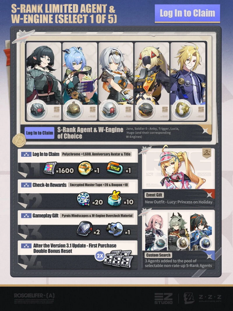 Update Zenless Zone Zero Versi 3.1, Ada Hadiah Anniversary Gratis 6 Rank Agent ZZZ 3.1