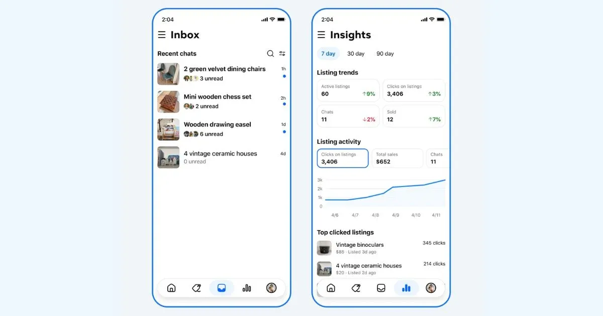 Fitur yang ada di Meta Seller
