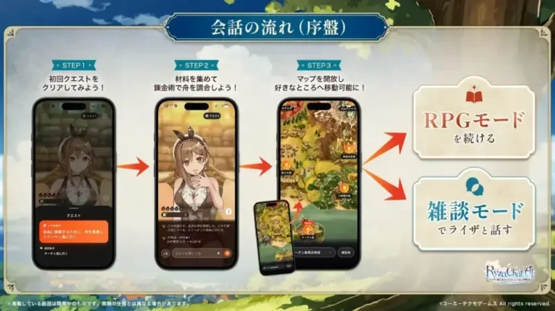 AI Chat Atelier Ryza Menampilkan Pengalaman Baru untuk Penggemar 4 Mendapat Sambutan Hangat dan Kontroversi