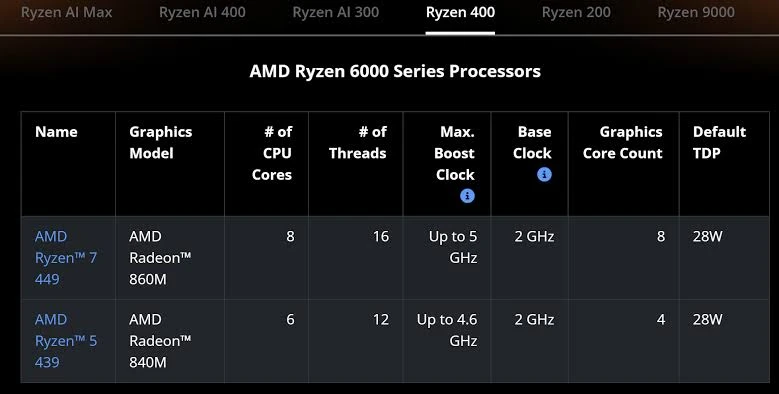 Spesifikasi Ryzen 5 439 dan Ryzen 7 449