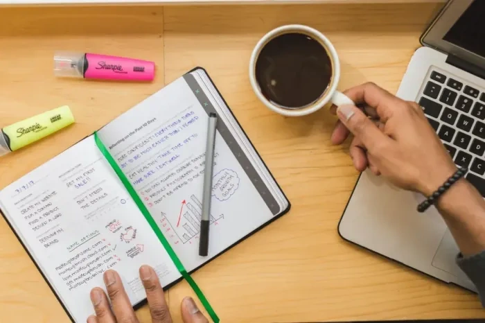 Buku catatan dan perlengkapan sederhana yang menggambarkan empat area pengembangan diri